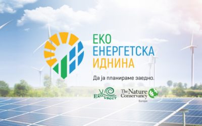 Паметно енергетско планирање на соларни и ветерни централи