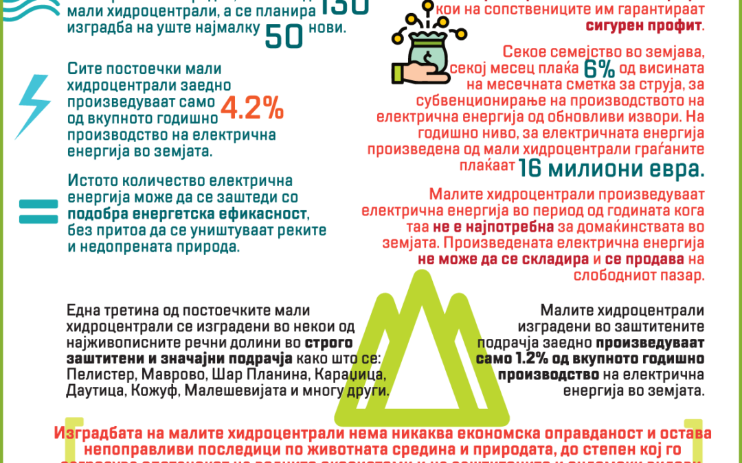 Економска-оправданост-на-работата-на-МХЕ (2022)