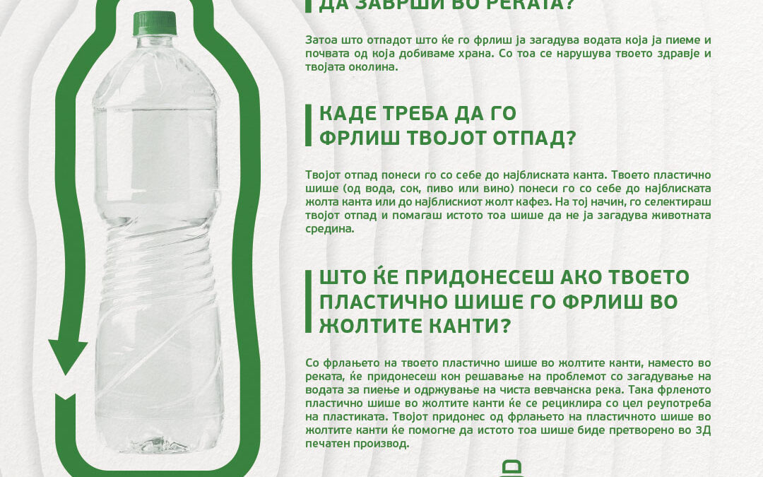 НЕ ФРЛАЈ ОТПАД ВО РЕКИТЕ! (2024)