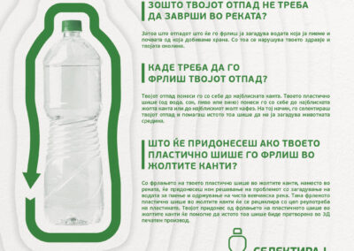НЕ ФРЛАЈ ОТПАД ВО РЕКИТЕ! (2024)