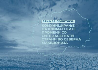 Бриф за политики: Комуницирање на климатските промени со сите засегнати страни во Северна Македонија – Мај, 2025