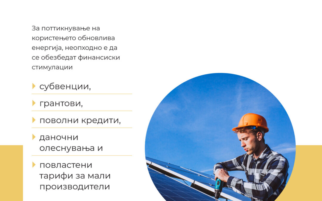 Финансиски поттик за граѓаните во процесот на енергетската транзиција (2025)