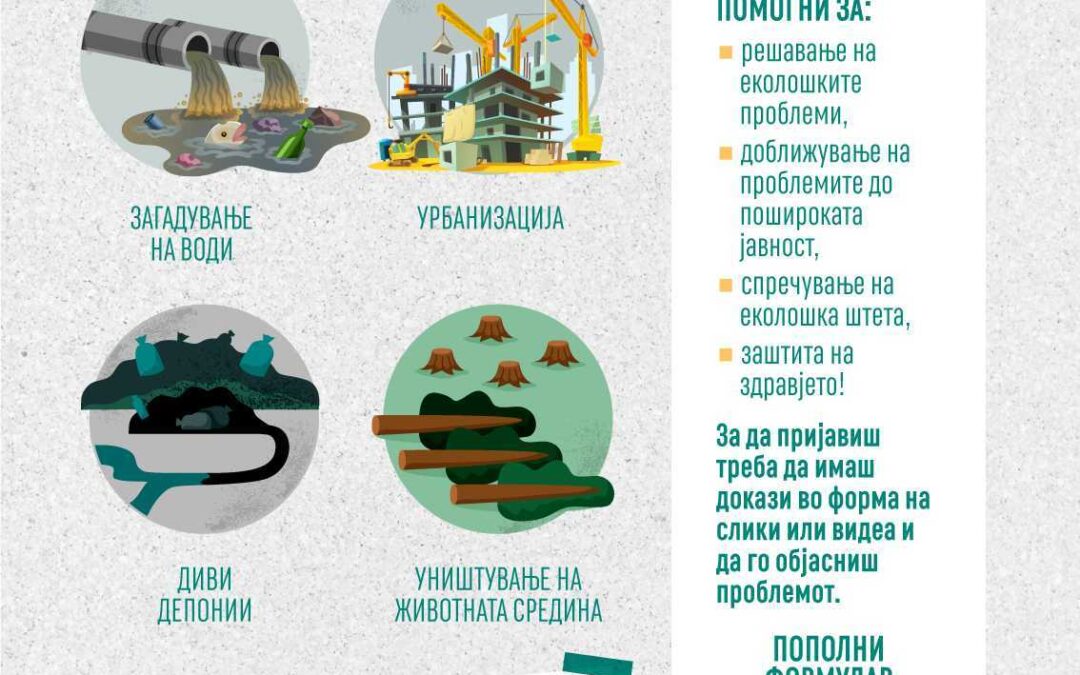Зелен телефон – Пријави еколошки проблем (2025)