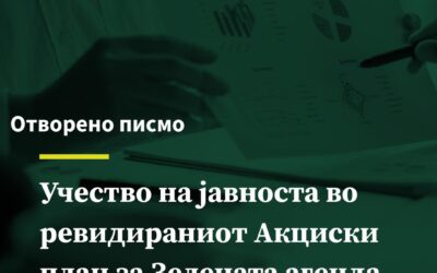 Отворено писмо до RCC од граѓанските организации во регионот: сакаме транспарентен процес на Зелената Агенда за Западен Балкан
