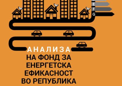 Анализа на фонд за енергетска ефикасност (2025)