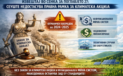 Извештај во сенка за Поглавјето 27: сеуште недостасува правна рамка за климатска акција